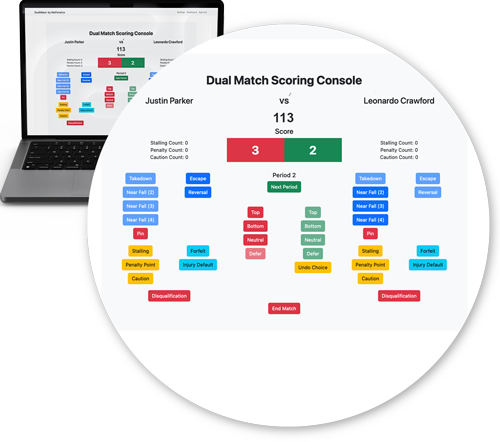 Digital Dual Graphic